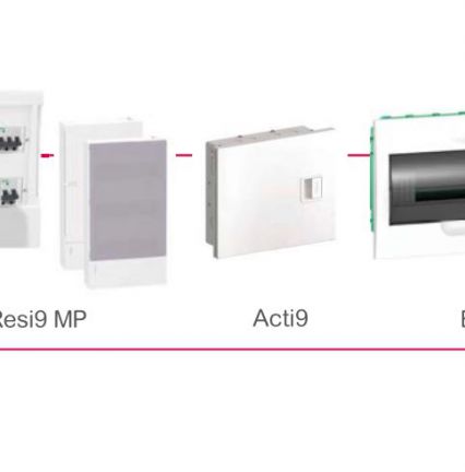 TỦ ĐIỆN DÂN DỤNG